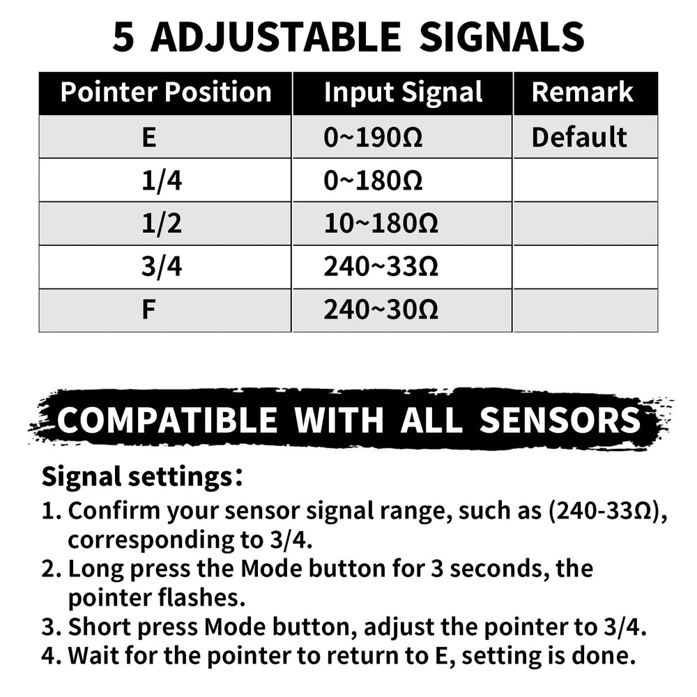 RUPSE easy-install wiring simplifies upgrading boats, cars, and RVs