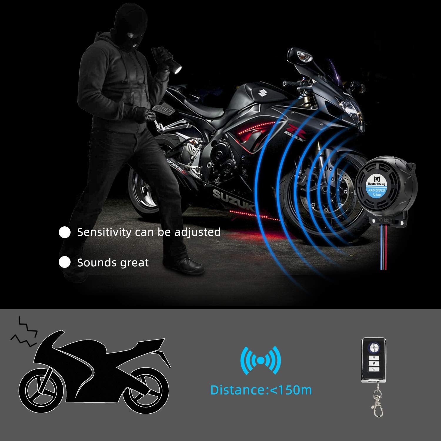 RUPSE motorcycle alarm system rear view showing waterproof housing
