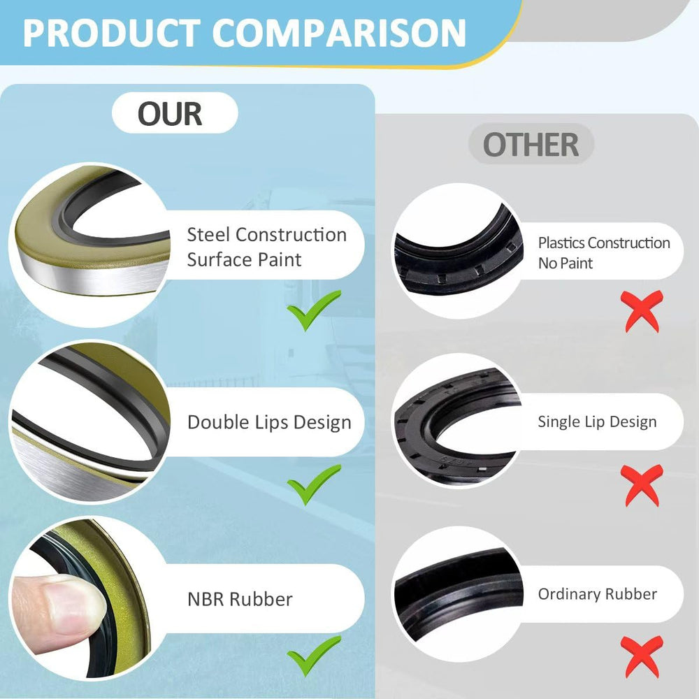Rushinghorse seal image; contaminant-blocking design helps keep axle internals clean.