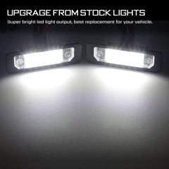 RUXIFEY license plate lights installed on a vehicle for enhanced rear visibility.