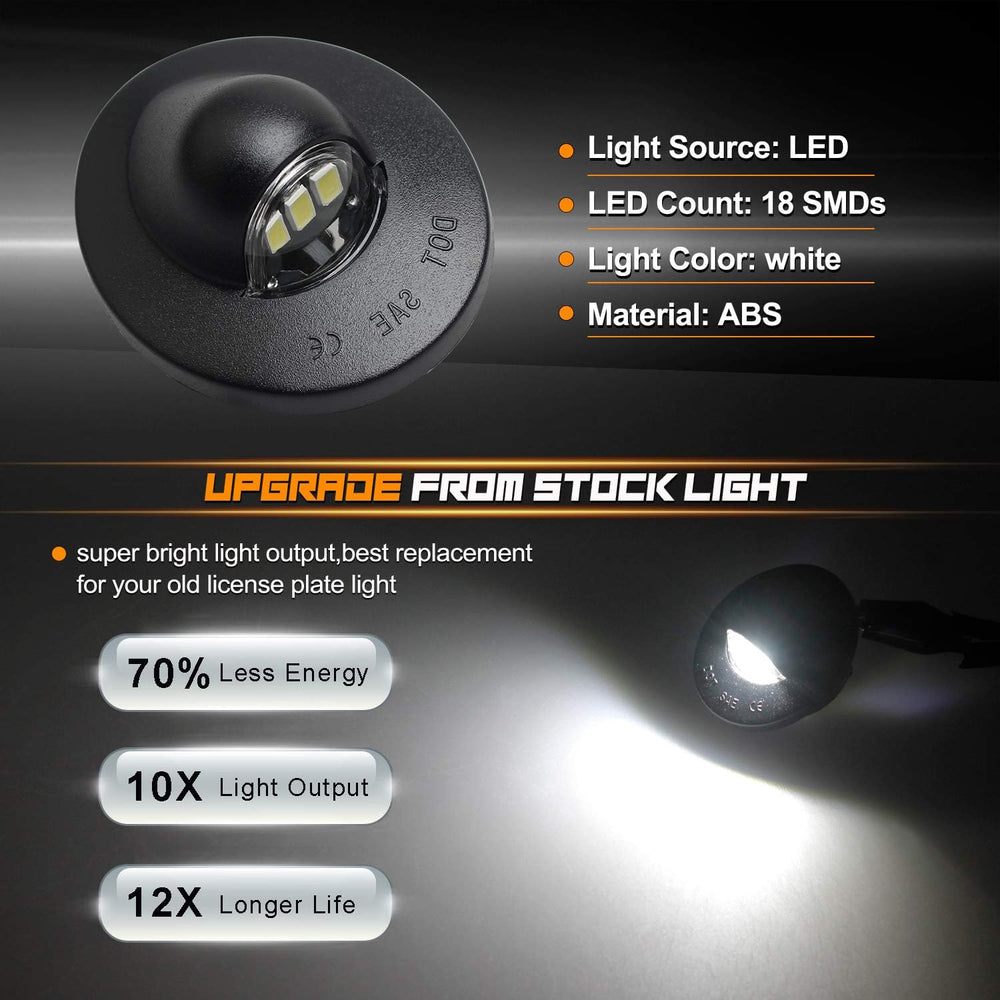 RUXIFEY license light with integrated wiring harness for easy setup