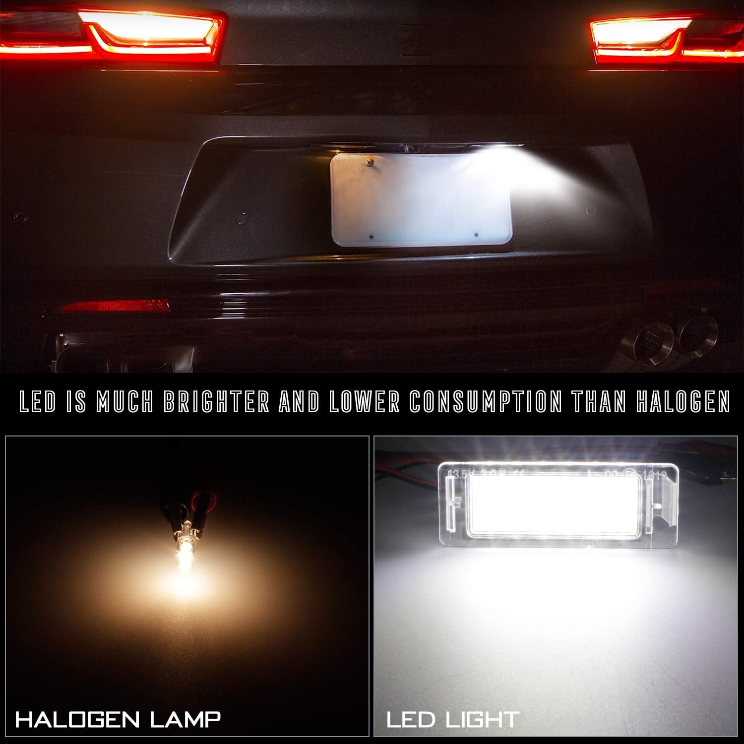 RUXIFEY license plate light with waterproof housing for harsh weather