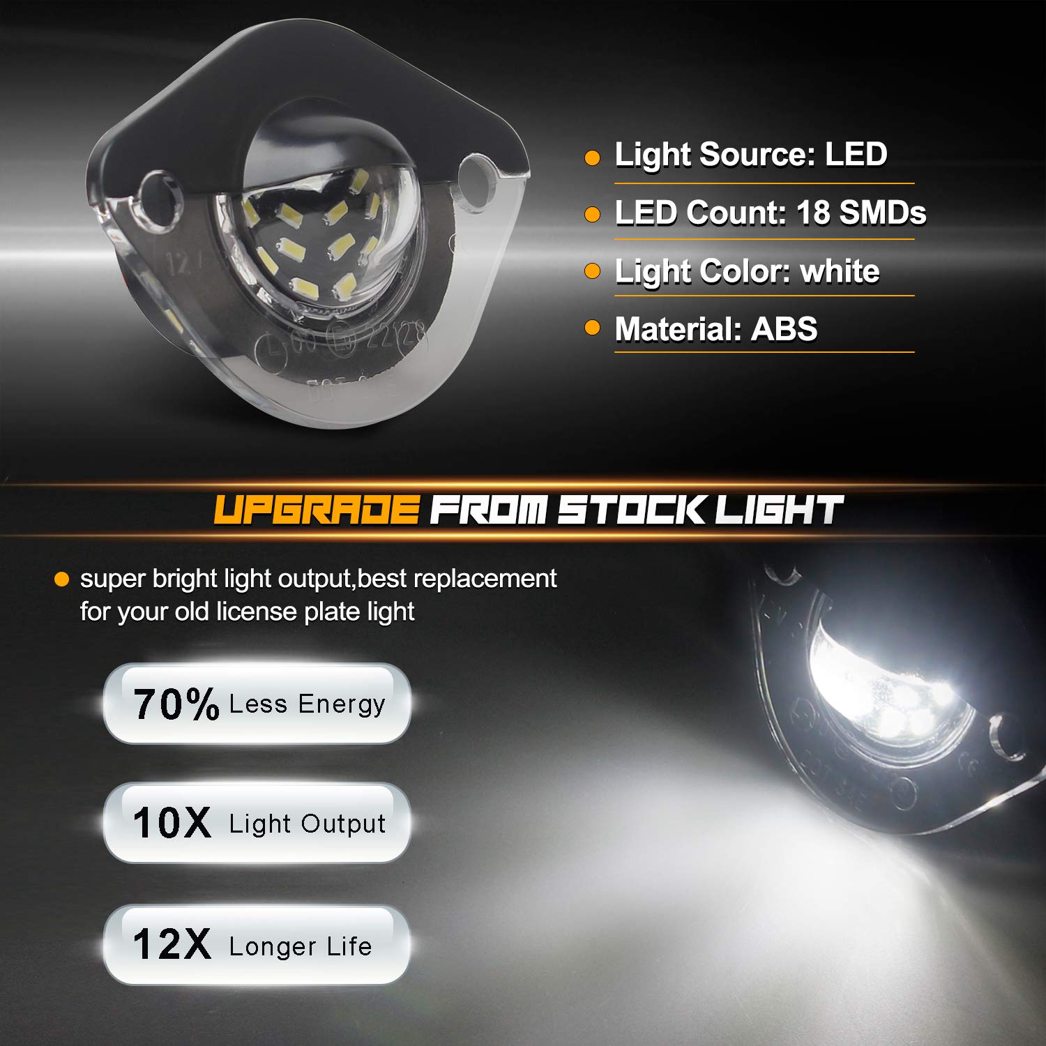 RUXIFEY license plate light with waterproof housing resisting moisture