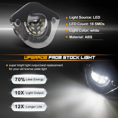 RUXIFEY license plate light with waterproof housing resisting moisture