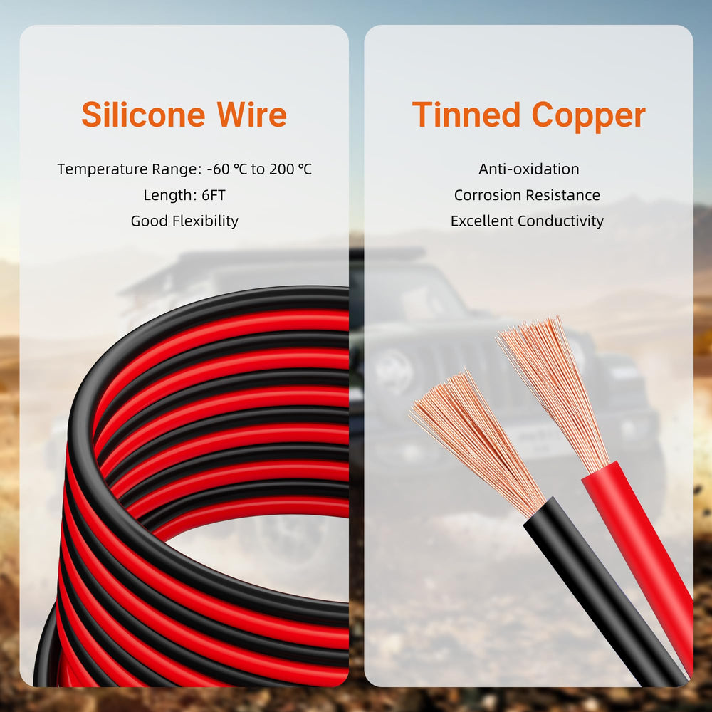 RVBOATPAT durable ABS plastic with tinned copper cores delivering strong conductivity.