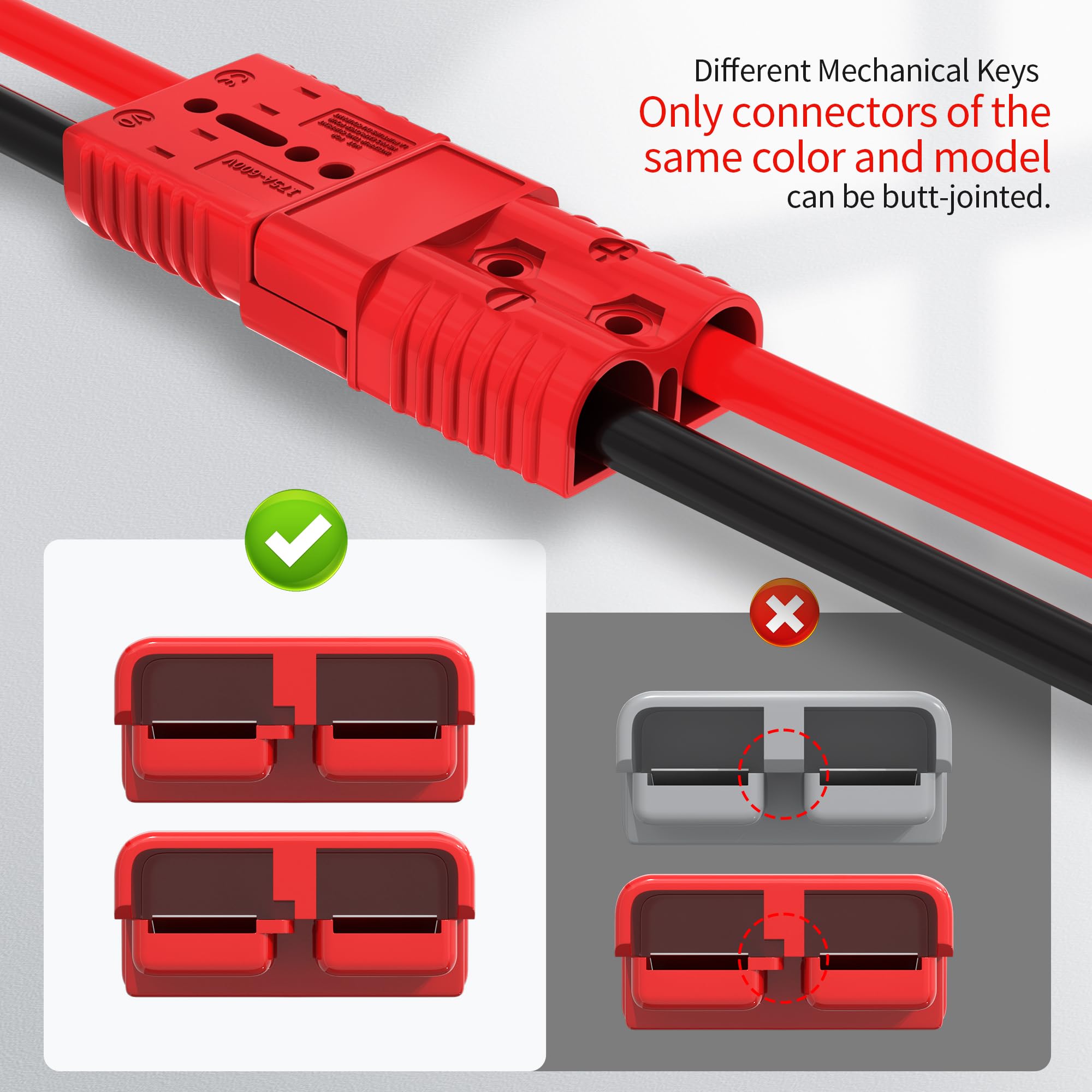 RVBOATPAT flame-retardant PC housing ensures durable performance in harsh environments