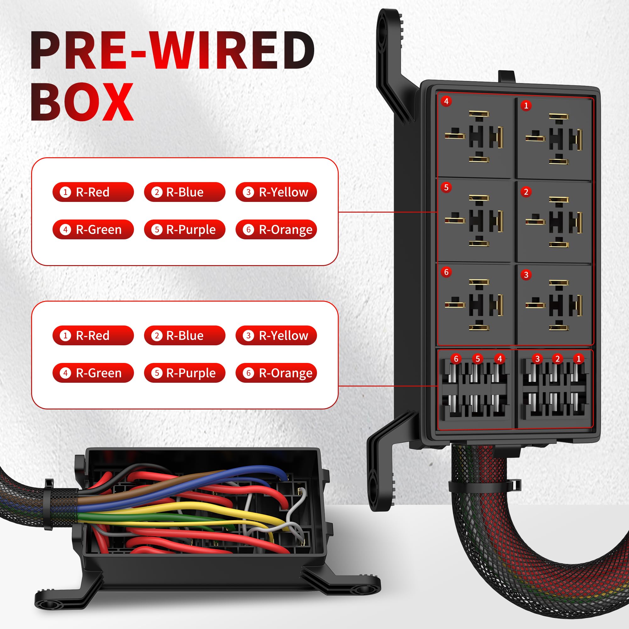 RVBOATPAT marine application shows compact power distribution for boats and ships.