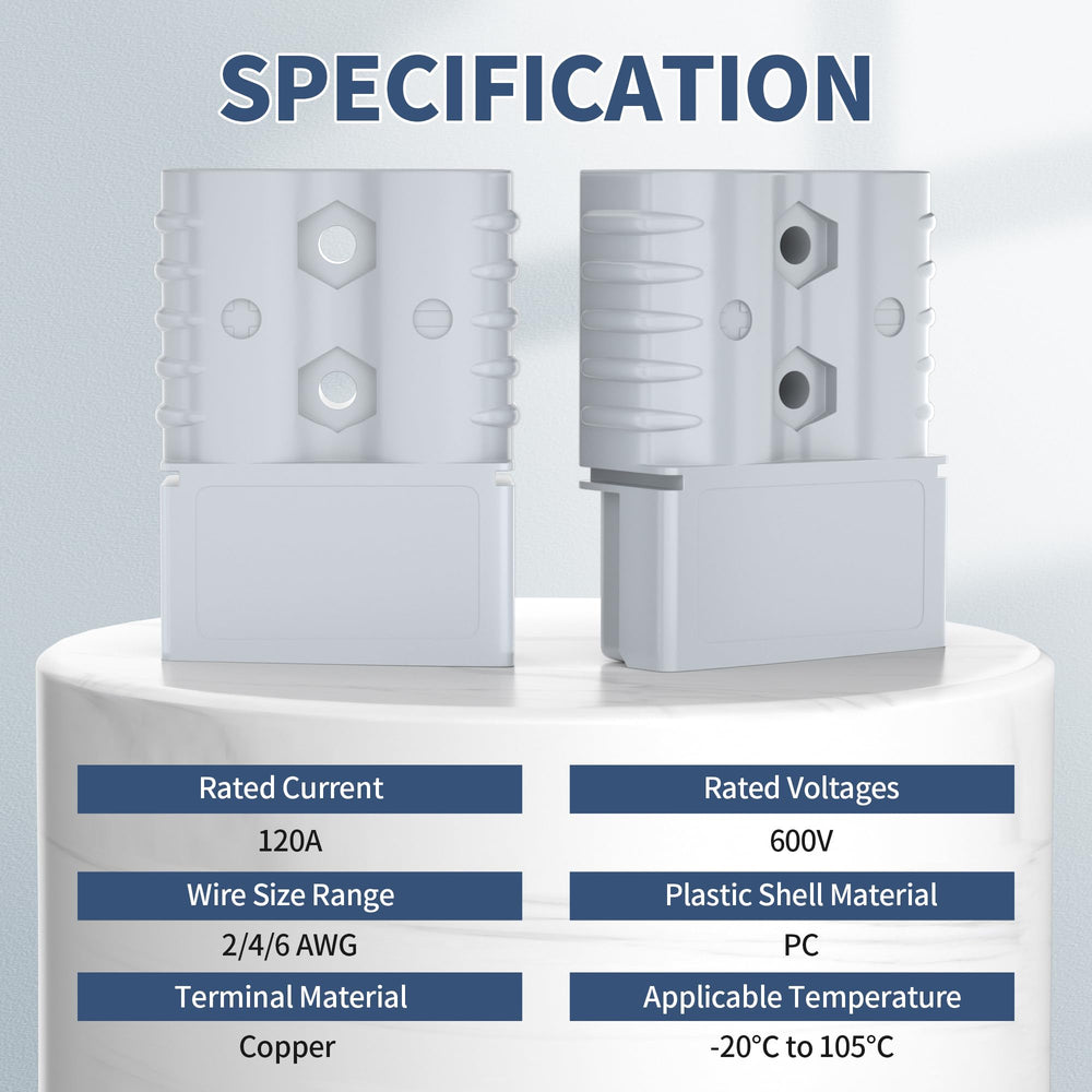 RVBOATPAT protective cover protects terminals for safer installations.