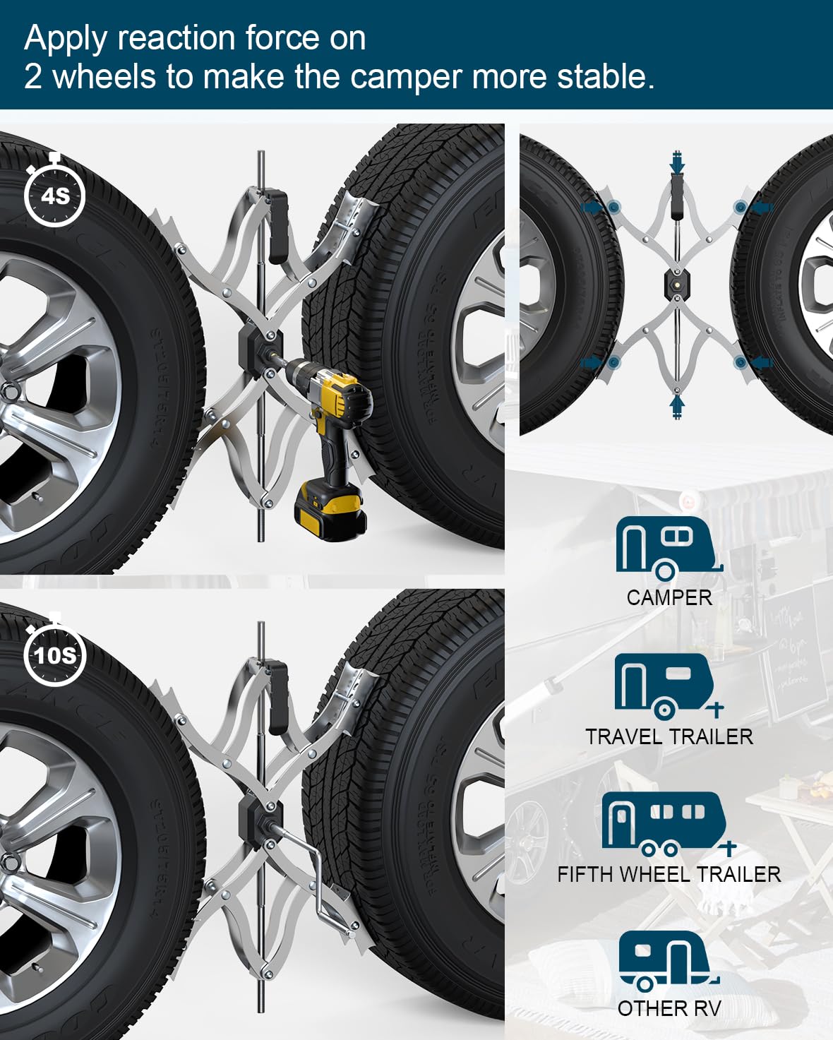 Rvdeaa X Chocks XL anti-corrosion coating supports long outdoor campaigns.