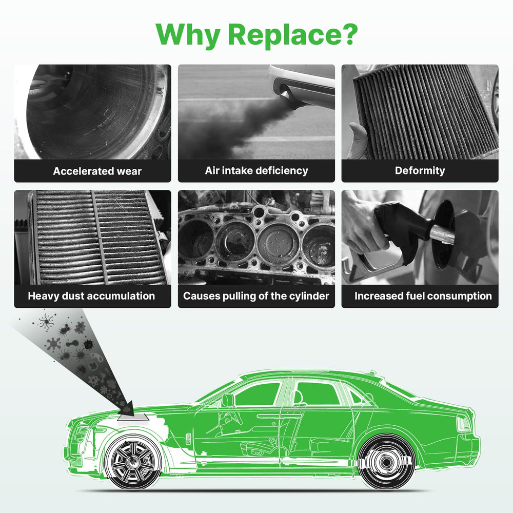 RVgolf automotive air filter set designed for DIY installation.