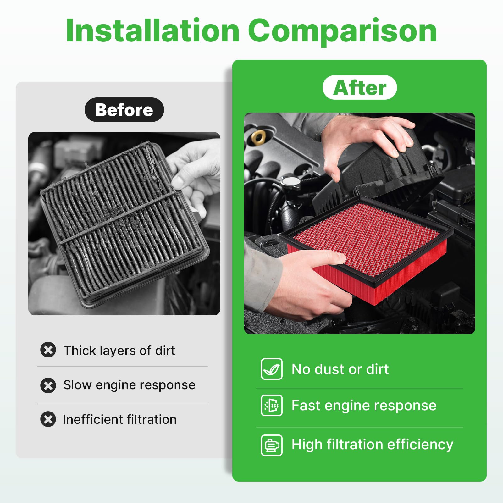 RVgolf cabin filter installation guide for quieter, cleaner in-car air