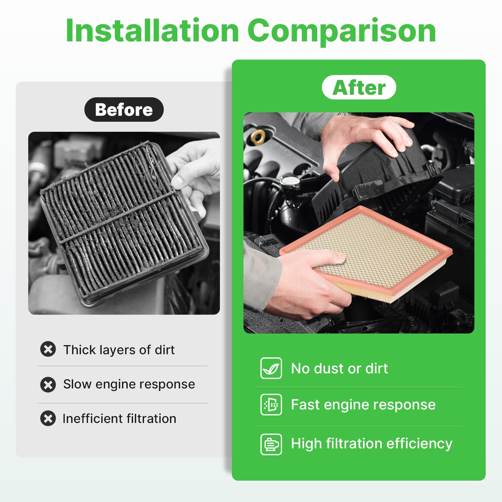 RVgolf cabin filter with low-resistance design reduces noise during airflow