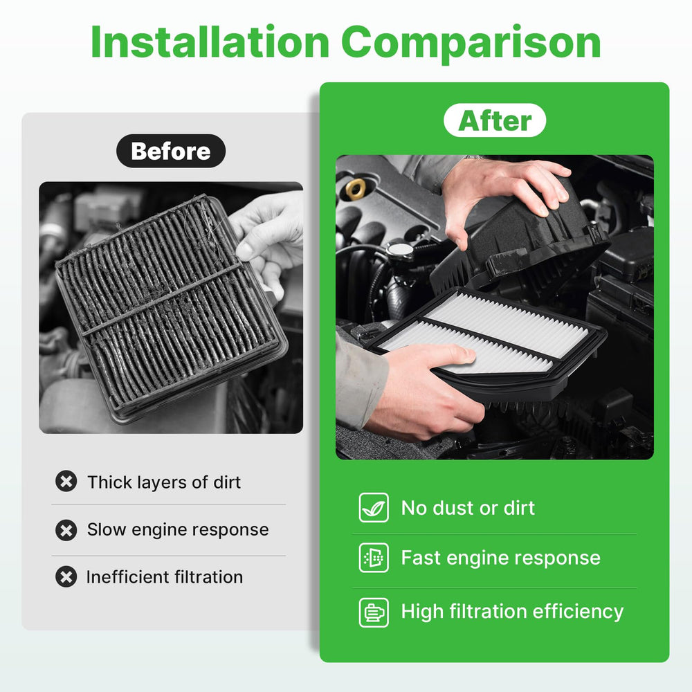 RVgolf cabin air filter CF10134 replacement CP134 for CR-V.