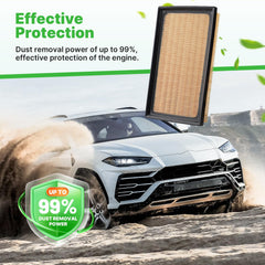 RVgolf cabin air-filter detailed view highlights multi-layer filtration for cabin air quality
