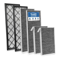 RVgolf cabin air filters kit for Model Y — packaging front for easy selection.
