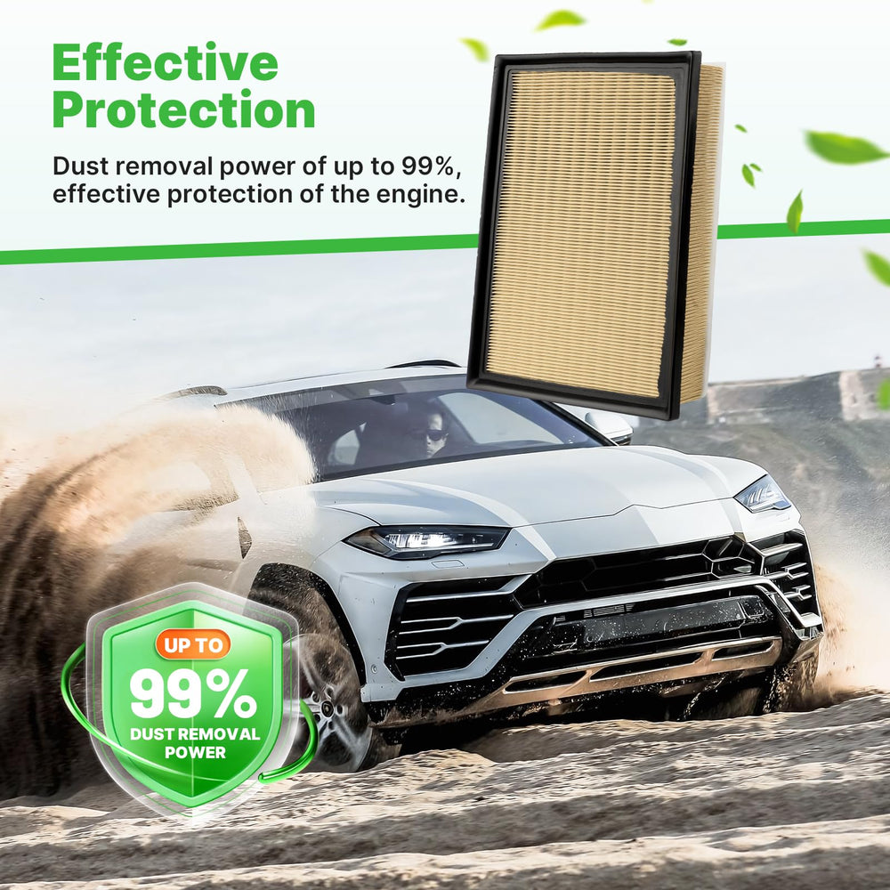 RVgolf cabin filter with multi-layer media reduces airborne impurities inside the cabin.