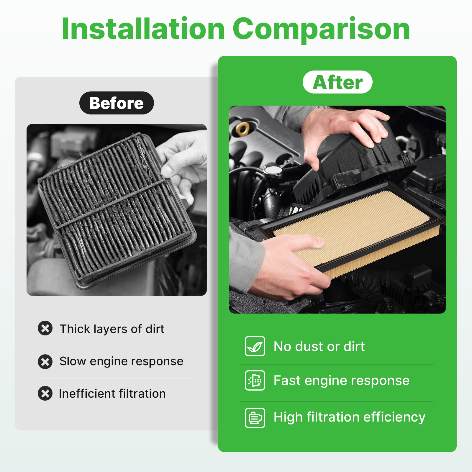 RVgolf compatibility label illustration shows model coverage for hybrids and FHEV