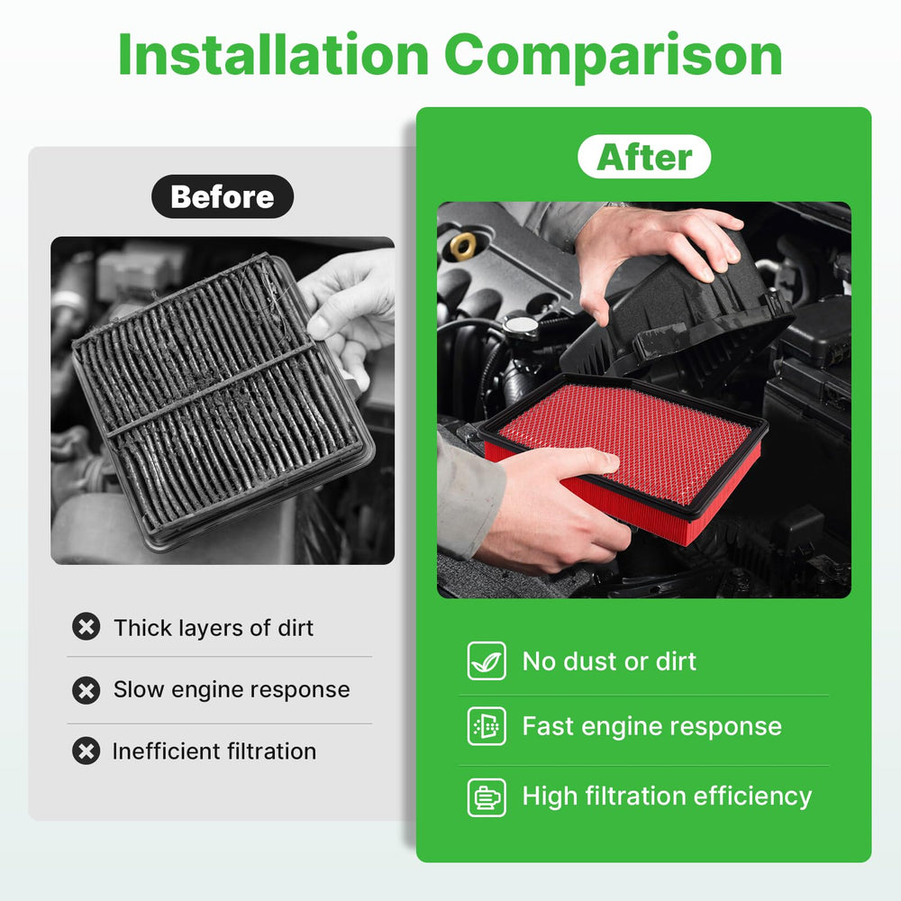 Graphic showing RVgolf compatibility with Silverado, Sierra, Suburban, Tahoe.