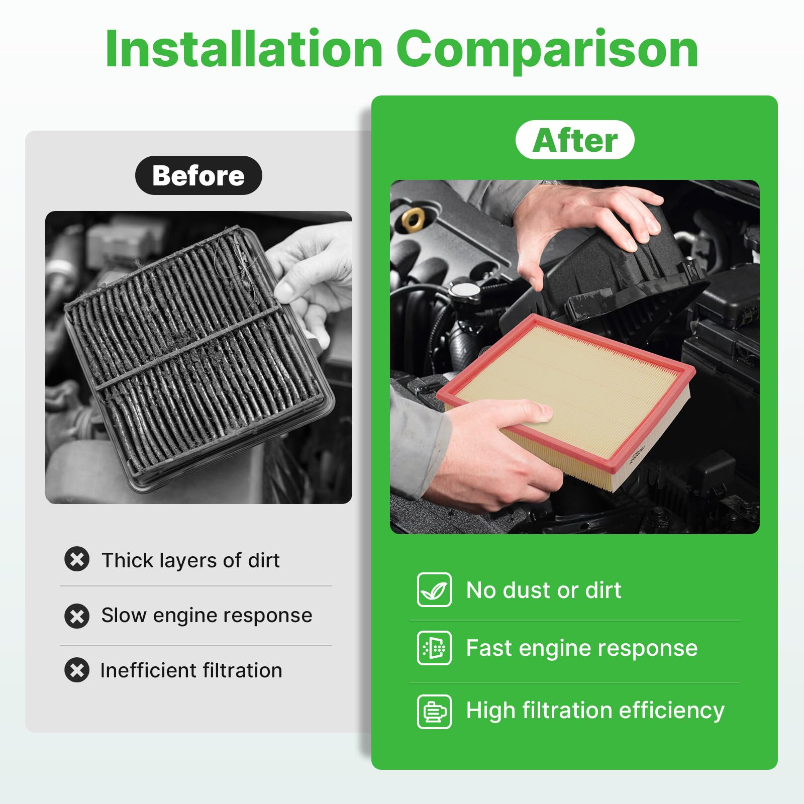 RVgolf complete filter kit box for easy replacement