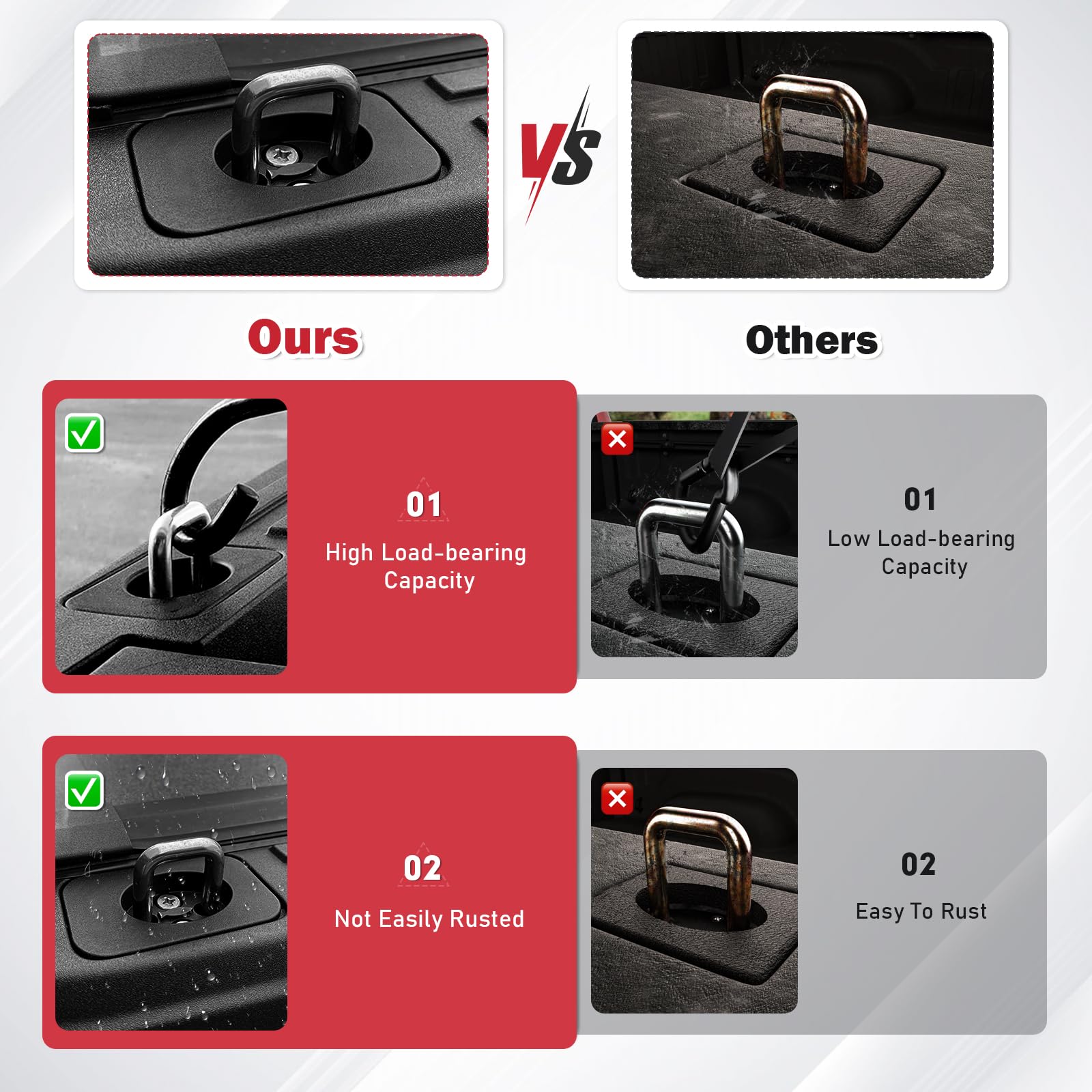 RVgolf installation without drilling for Ford trucks is quick and simple.