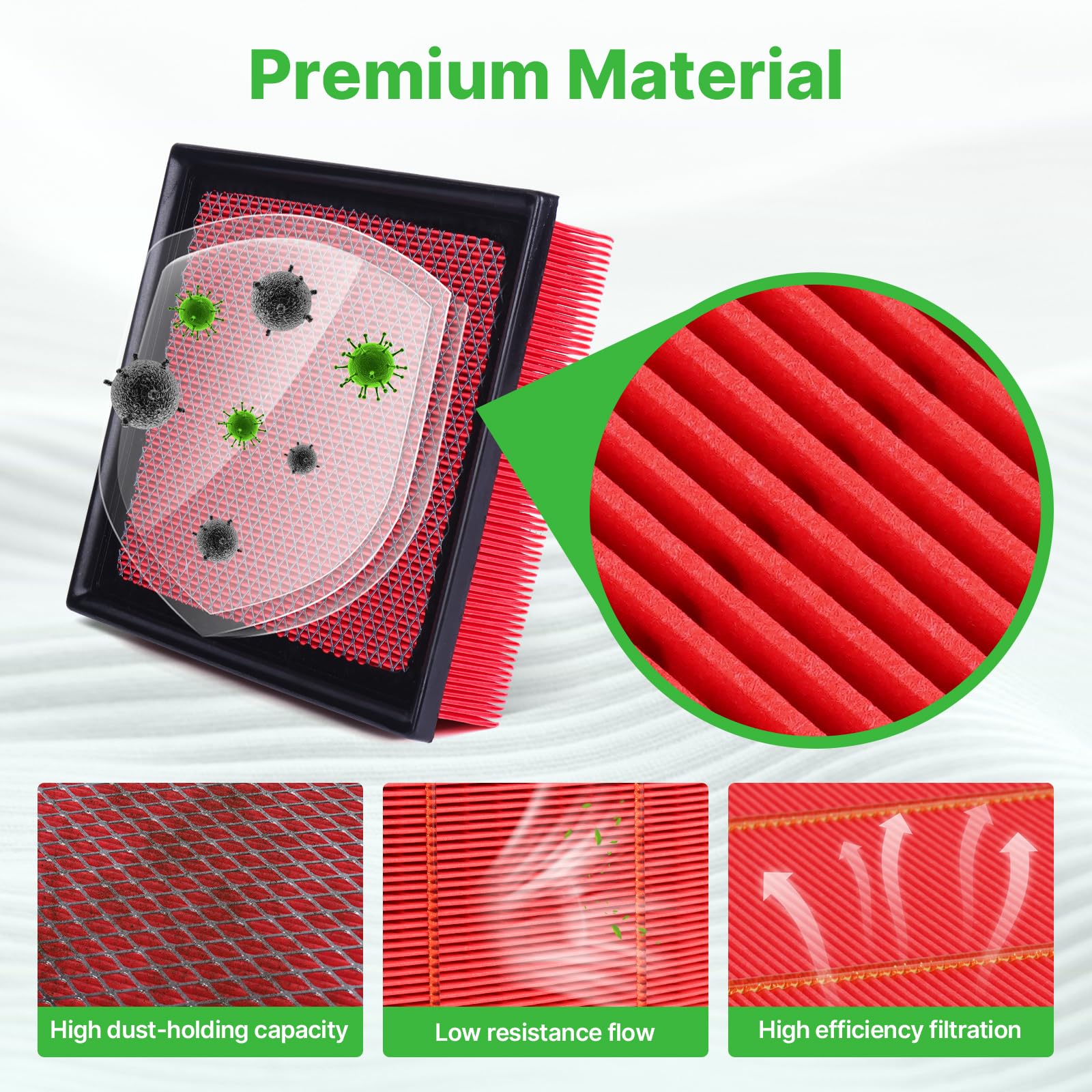 RVgolf CA10755 pack-2 demonstrates value of dual filters for extended engine protection