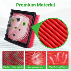 RVgolf CA10755 pack-2 demonstrates value of dual filters for extended engine protection