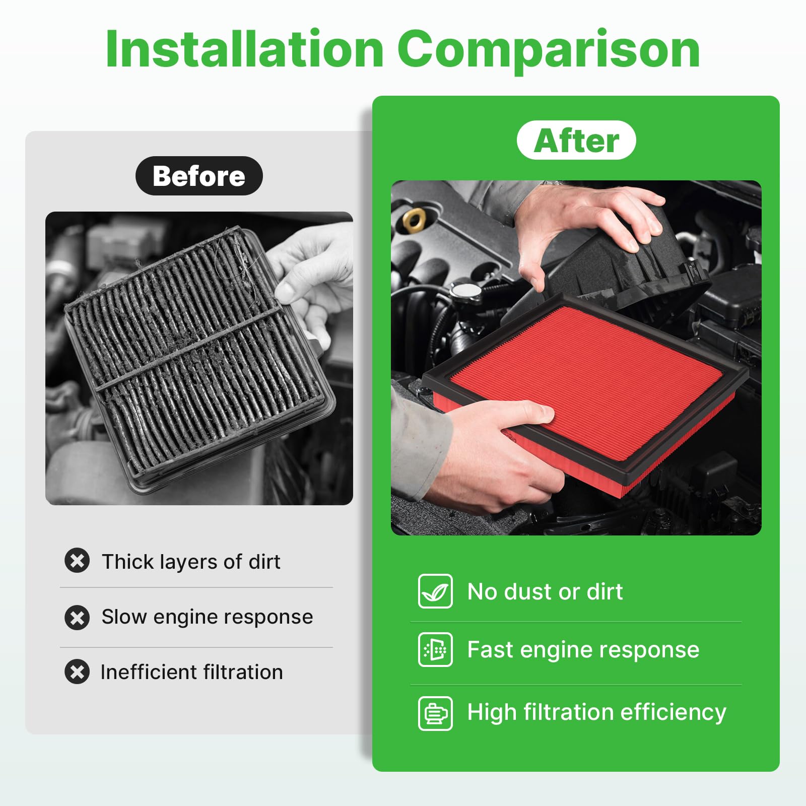 RVgolf engine air filter for ES350 emphasizes reliable filtration for daily commutes.