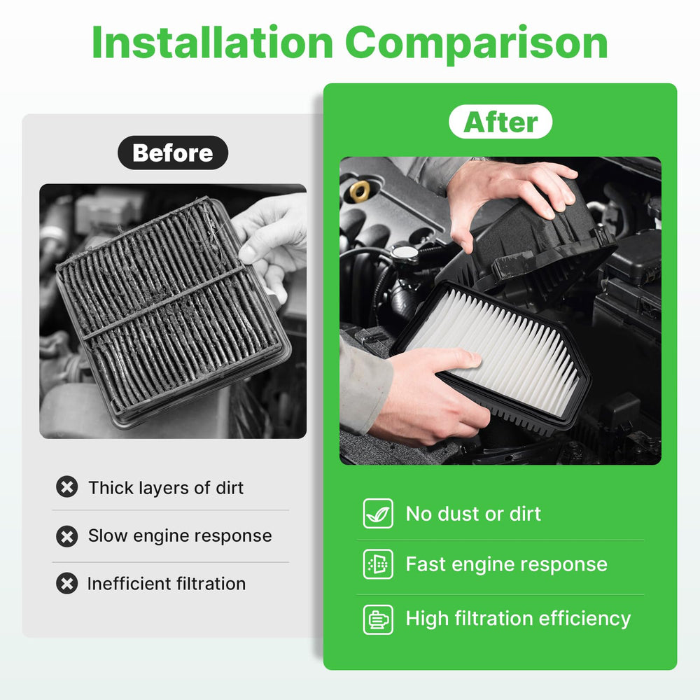 RVgolf filter set compatible with CA11206 and CF12002 for Kia Soul.