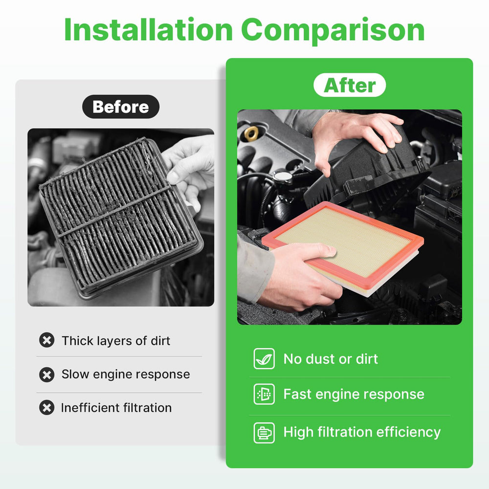 RVgolf packaging showing compatibility and replacement guidance