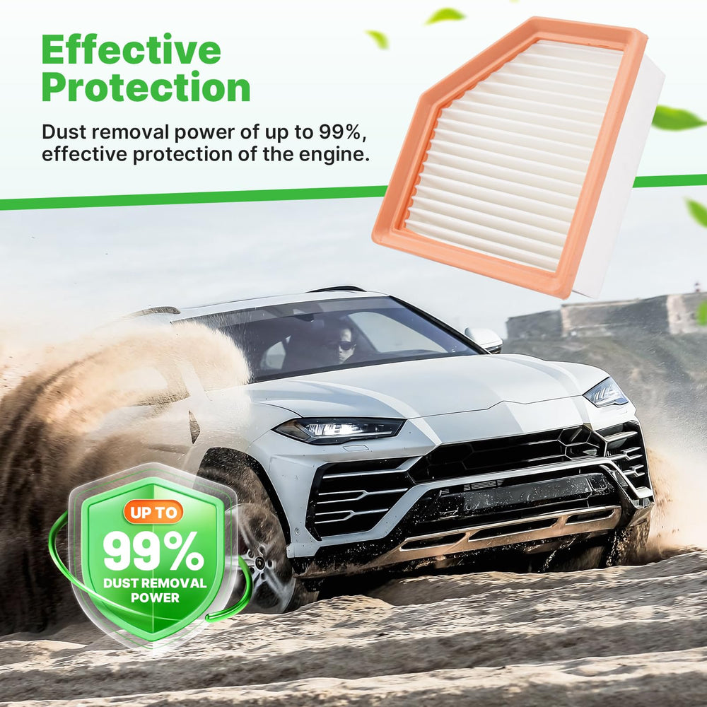 RVgolf filter set packaging indicating easy replacement for Nissan Rogue