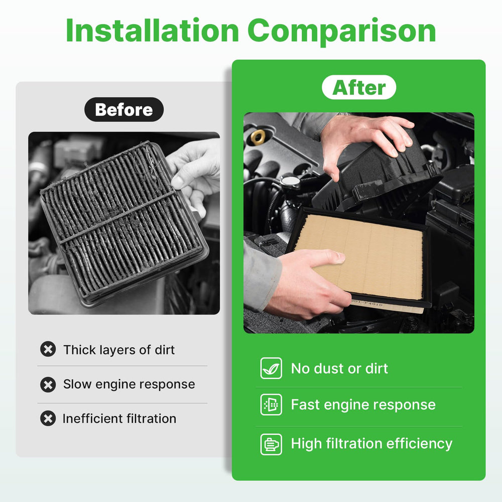 RVgolf high-efficiency filtration improves cabin air quality