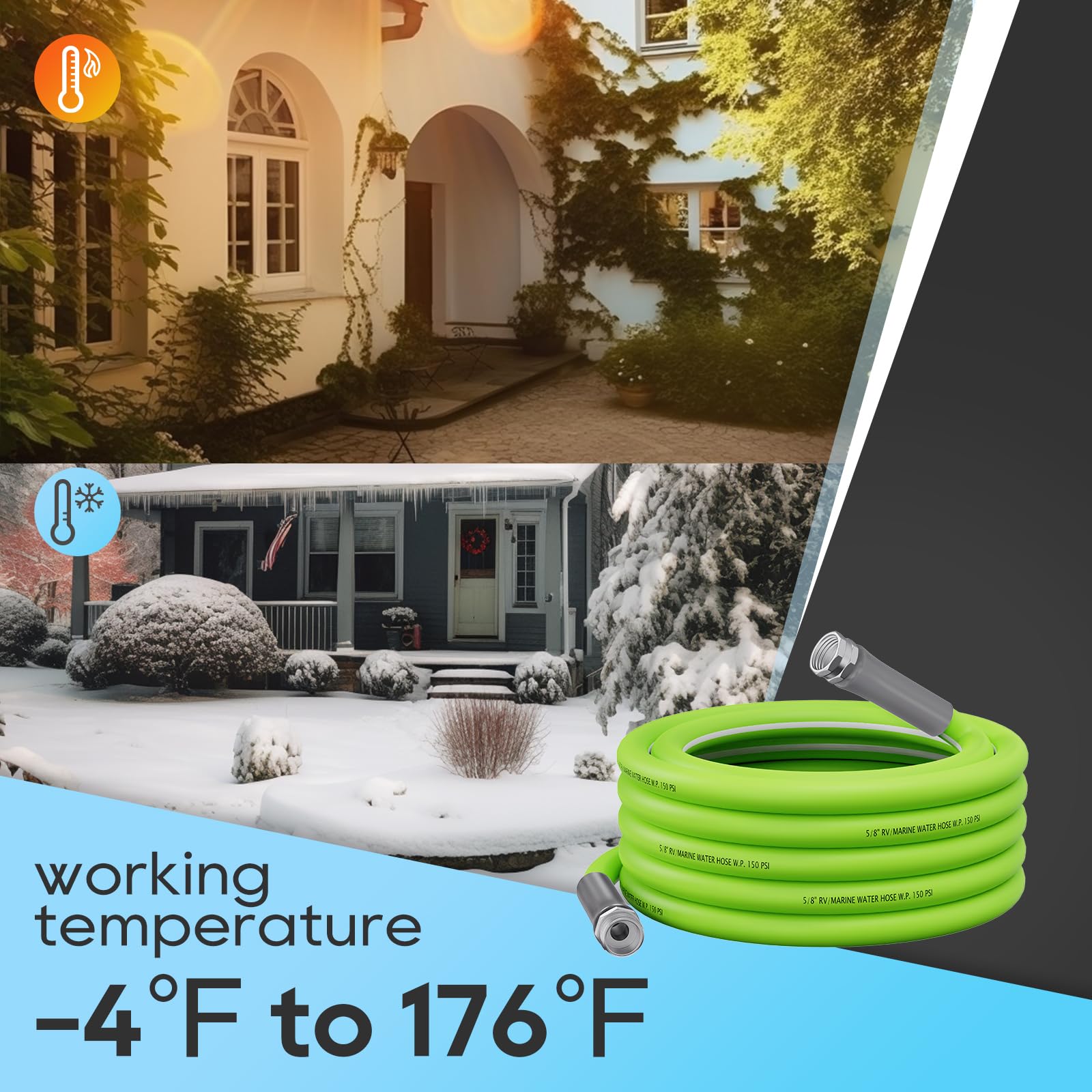 RVGUARD 3-4-inch garden thread compatibility for easy hookups.