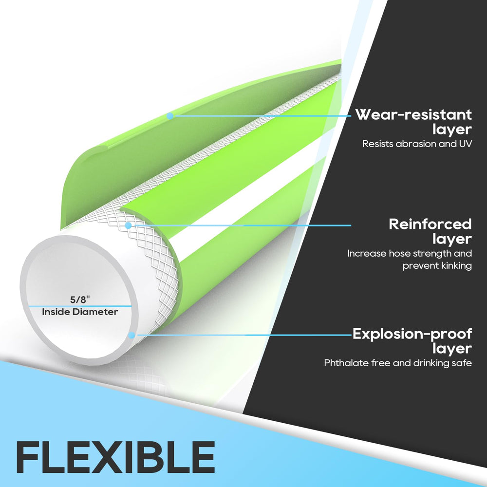 RVGUARD drinking water safe hose with lead-free construction for clean travels.