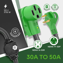 RVGUARD ETL-listed full assembly for safe outdoor power connections