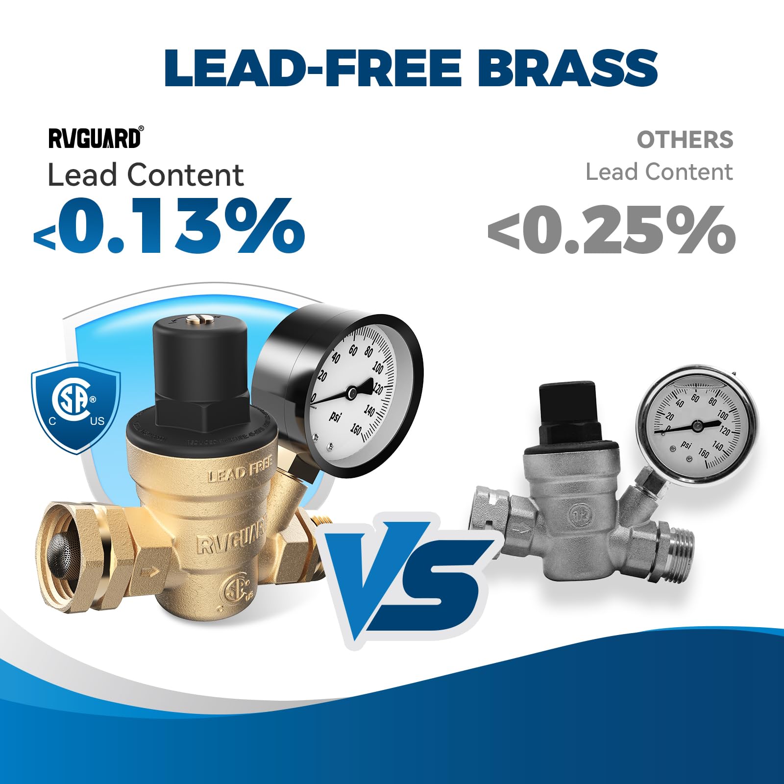 RVGUARD lead-free brass construction emphasizing safety and durability.