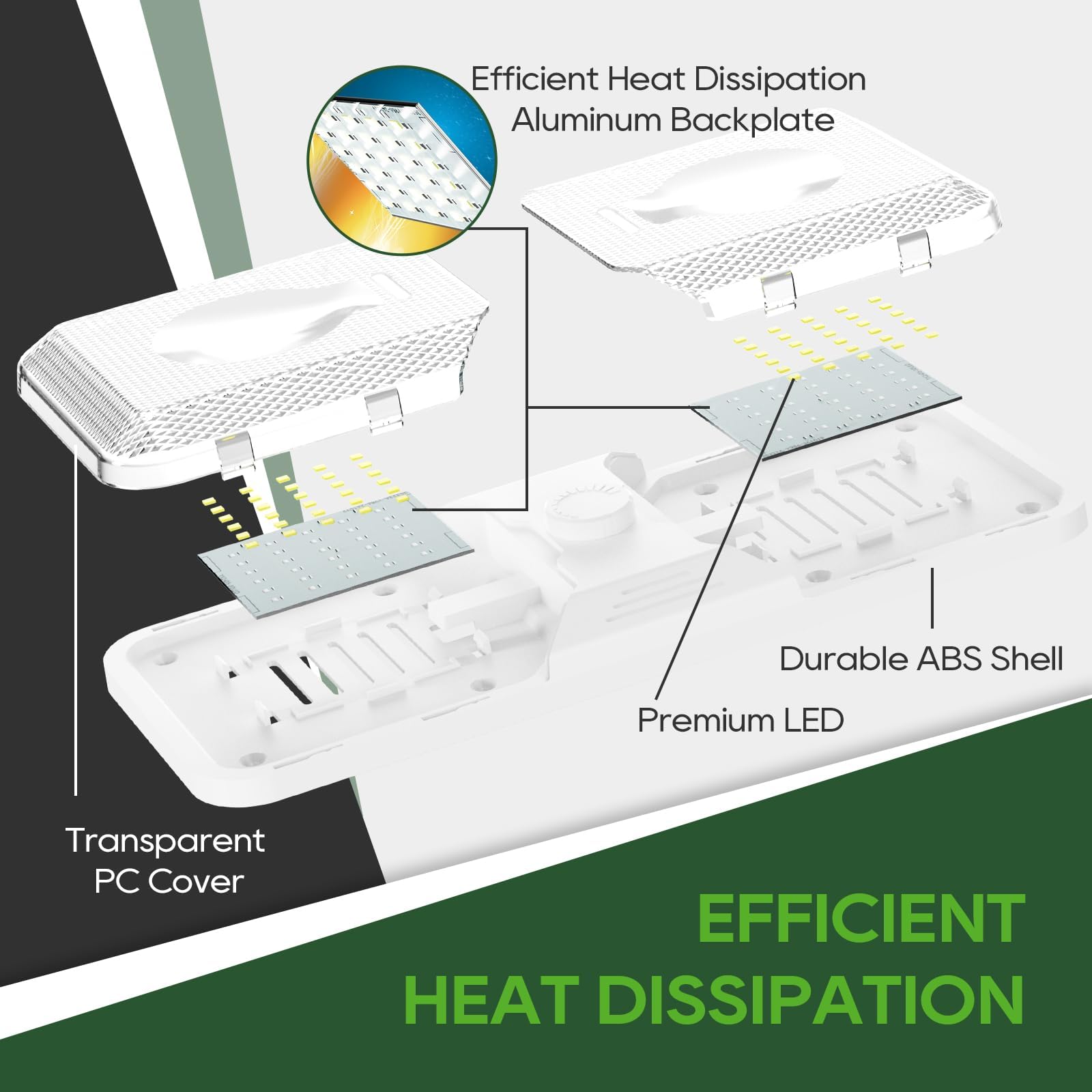 RVGUARD memory-function LED saves last brightness setting for convenience