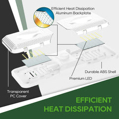 RVGUARD memory-function LED saves last brightness setting for convenience