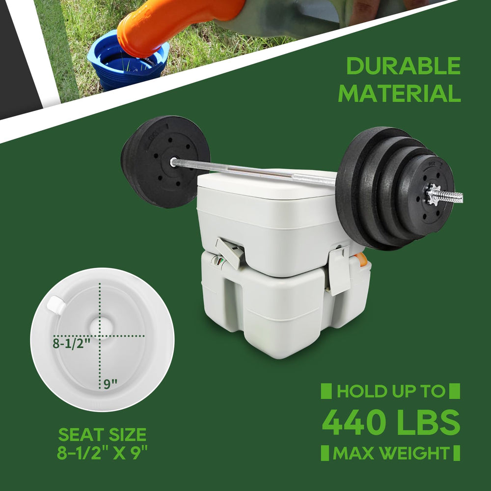 RVGUARD portable toilet durable high-density material supports heavy use