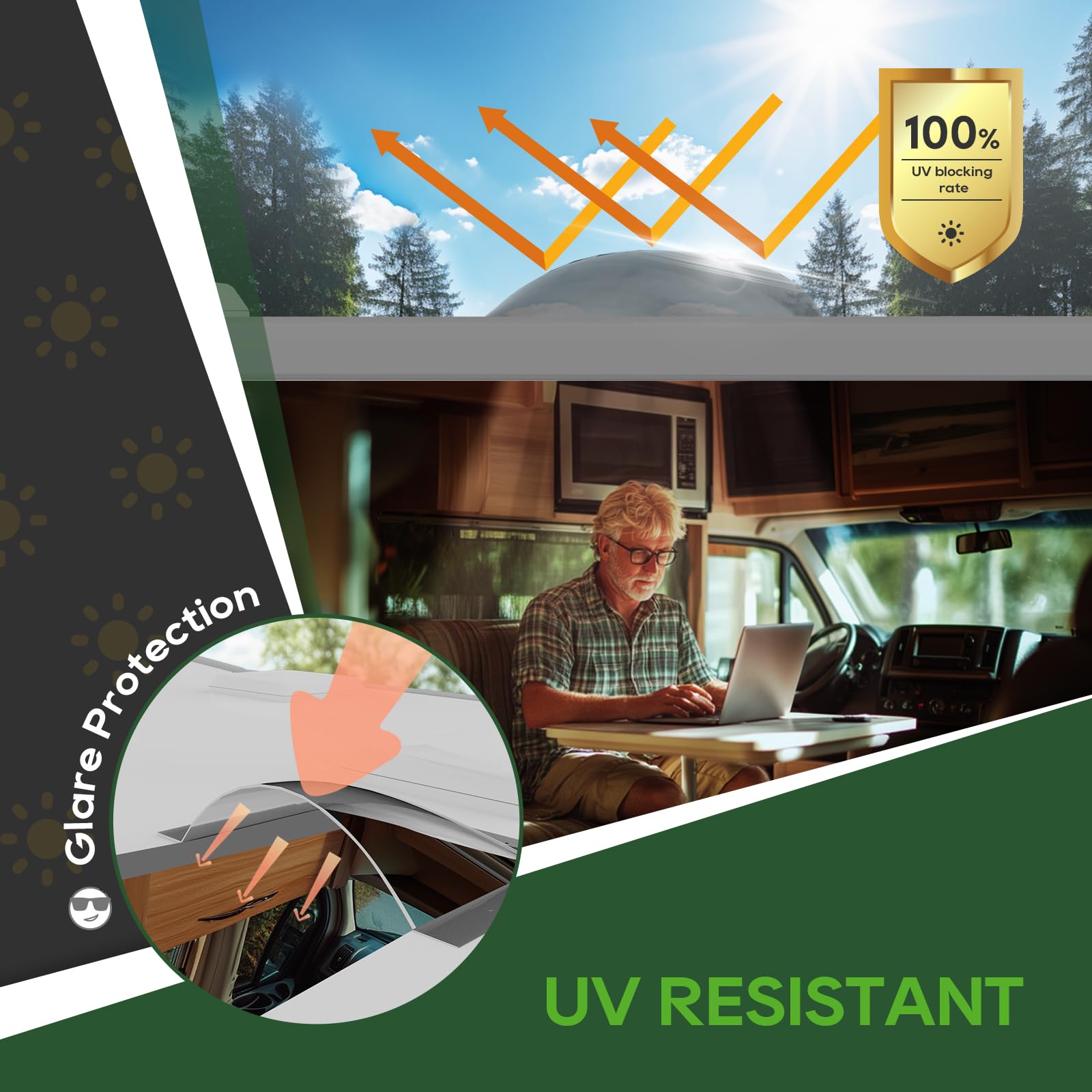 RVGUARD skylight durable polycarbonate body ready for harsh weather and impact resistance.