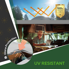 RVGUARD skylight durable polycarbonate body ready for harsh weather and impact resistance.