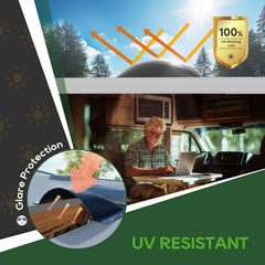 RVGUARD skylight universal-fit 14x22 opening, easy upgrade for many RV models.