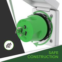 RVGUARD threaded ring providing sealing and weather protection.