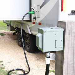 RVGUARD weatherproof STW jacket supports outdoor RV setups.