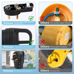 Rvhouse ETL-listed 125V 30A plug certifying RV safety