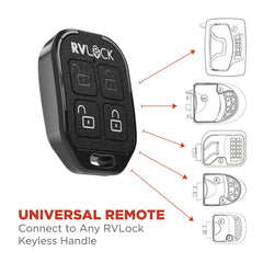 RVLock remote fob side profile highlights compact design for RVs