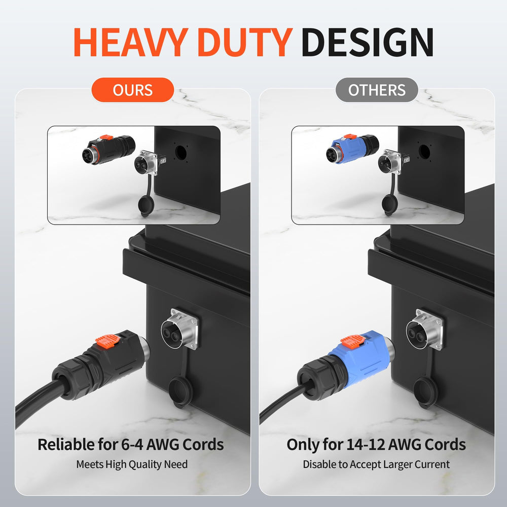 RVMARINEPAT fast-locking 2-pin connector enabling quick secure connections.