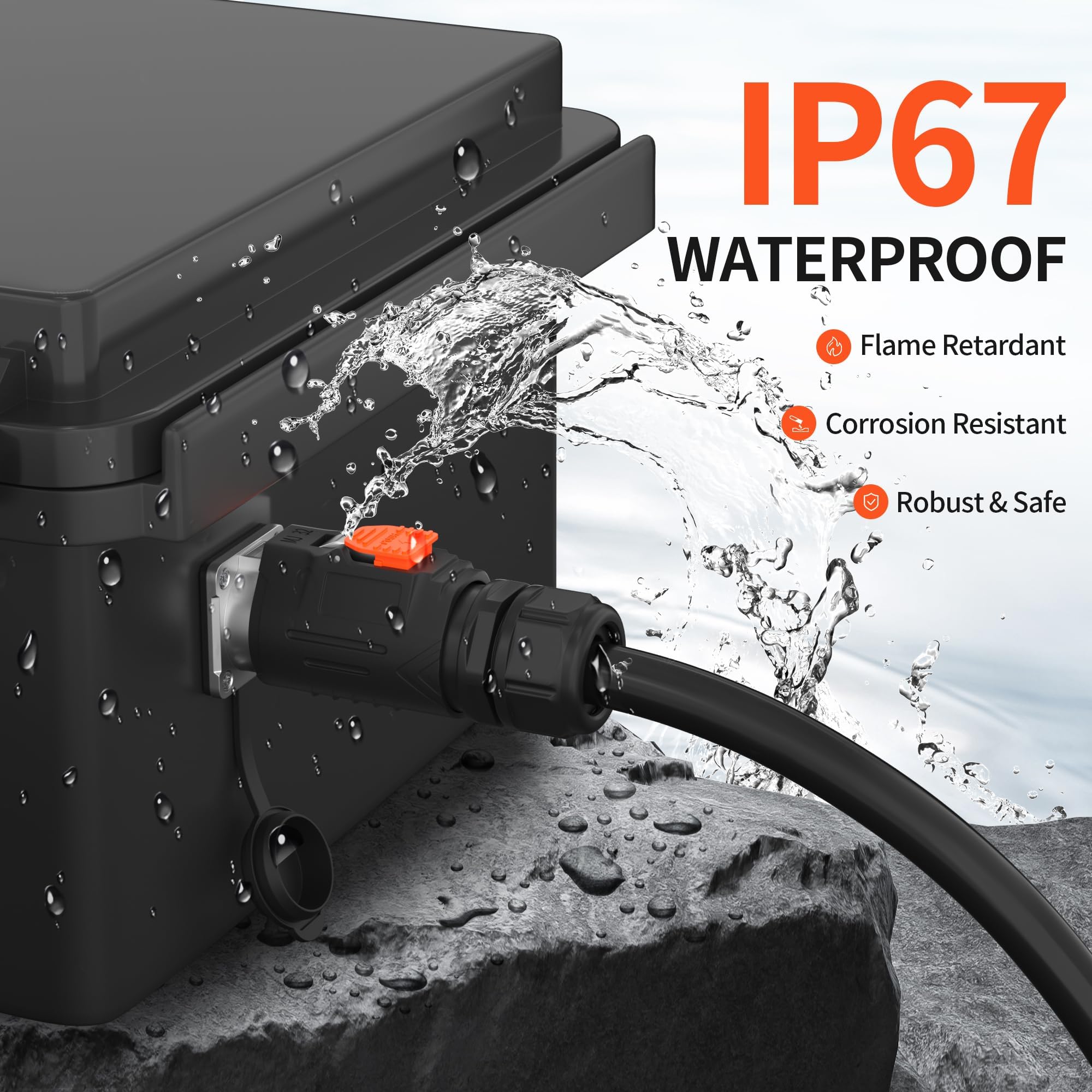 RVMARINEPAT plug-and-receptacle-set with included hardware for installation.
