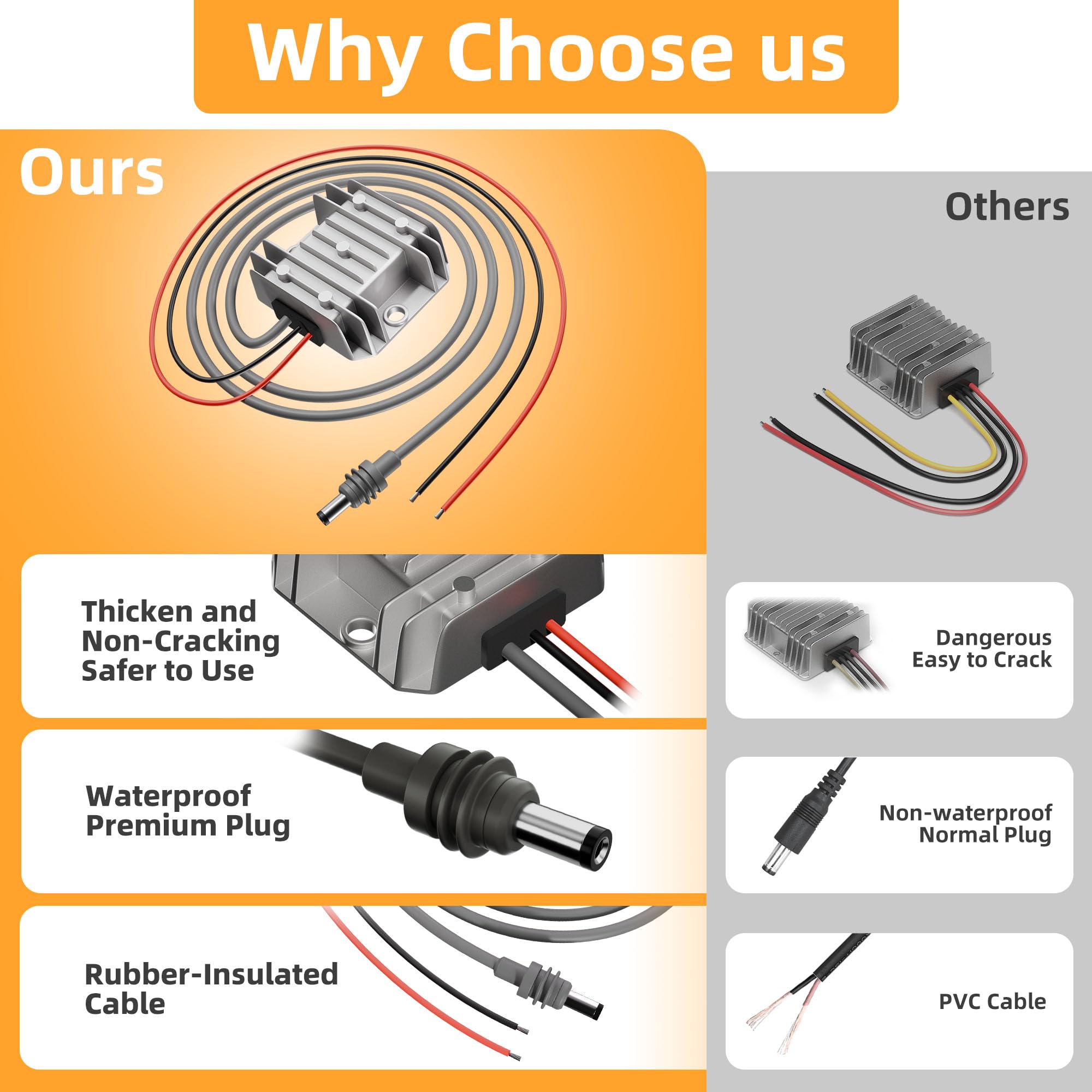 RVMARINEPAT Starlink Mini step-up cable DC end for stable 30V output.