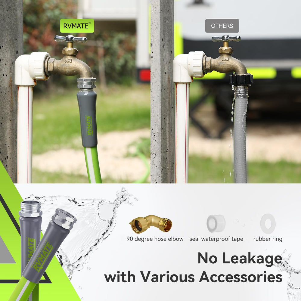 RVMATE lead-free aluminum connectors ensure durable joints