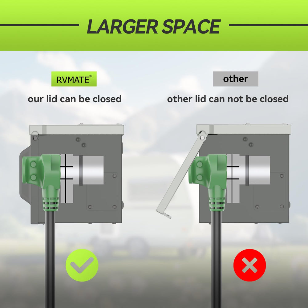 RVMATE powder-coated metal housing resists rust in outdoor use.